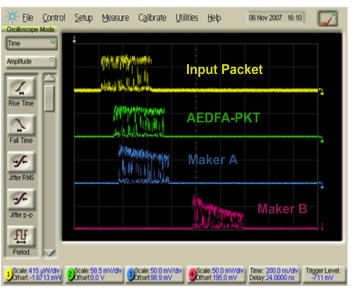 AEDFA-PKT Signal